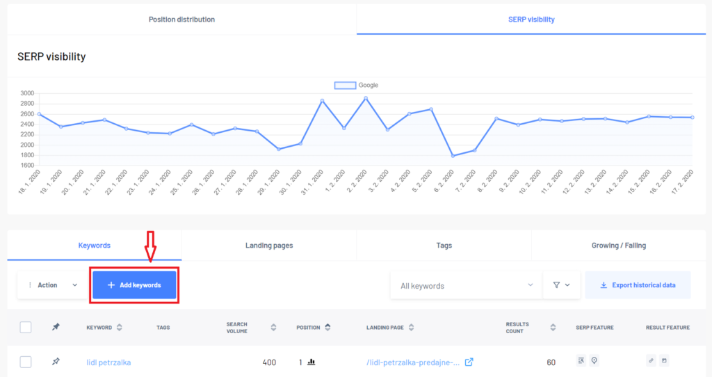 Add keywords to rank tracking