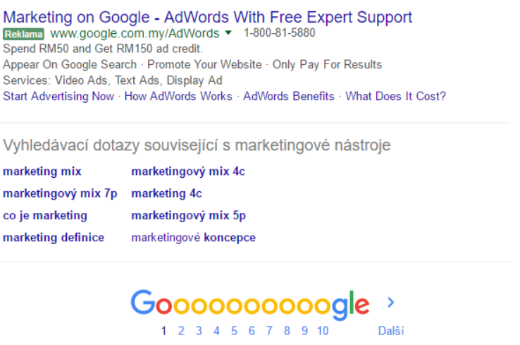 AdWords bottom SERP feature extra