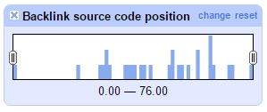 Numberic Facet nyitott finomítás