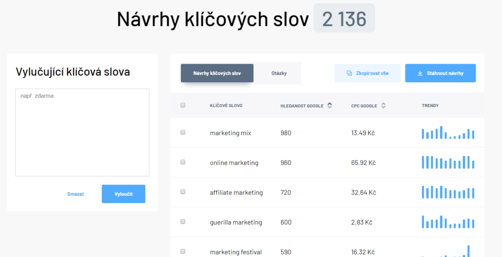Návrhy klíčových slov