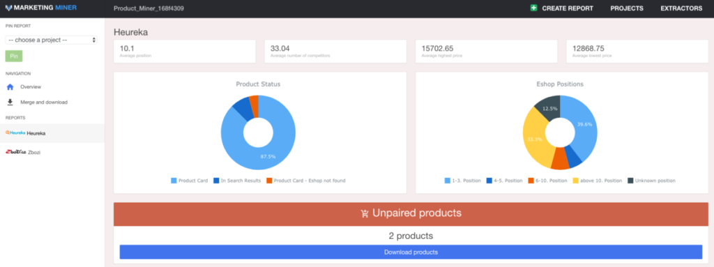 product comparison analysis output