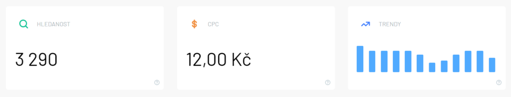 Statistika dotazu