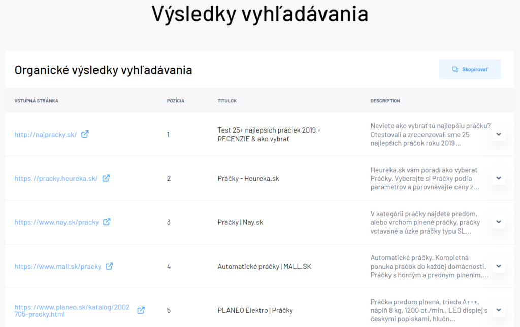 Výsledky vyhľadávania Google - Keyword profiler Marketing Miner