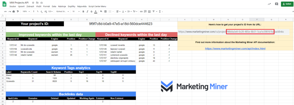 Marketing Miner data into Google Spreadsheet via Projects API