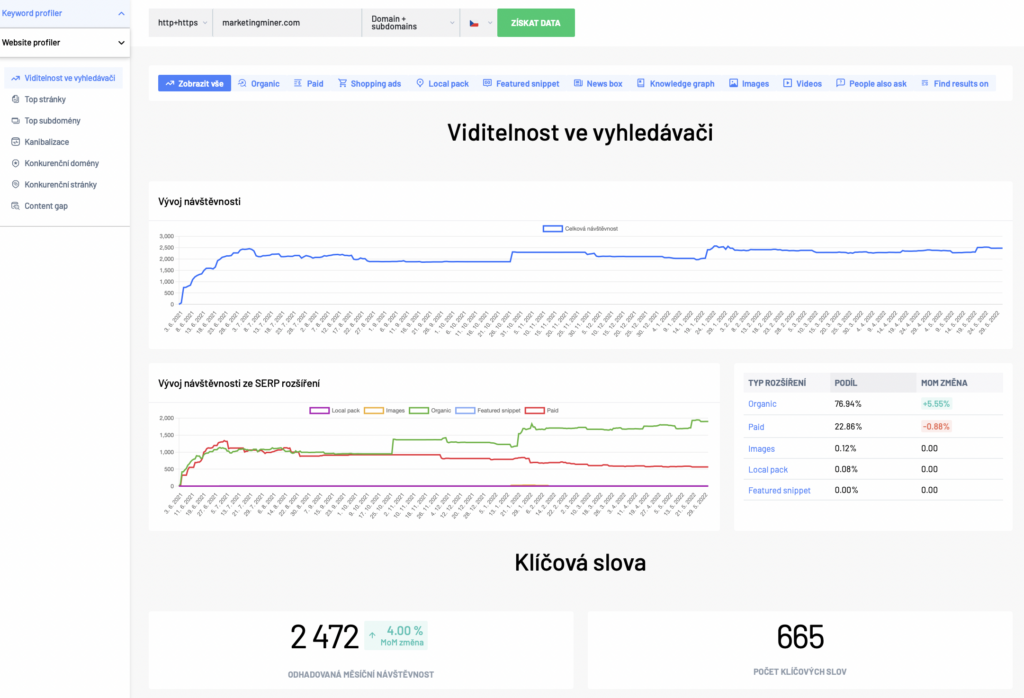 Website profiler Viditelnost ve vyhledávači ukázka